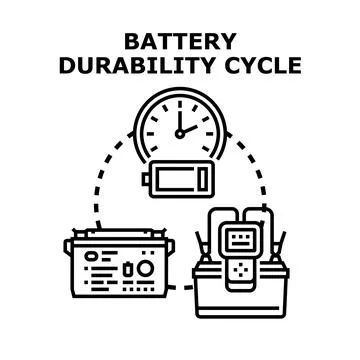 Battery durability cycle testing equipment and energy storage concept Stock Illustration