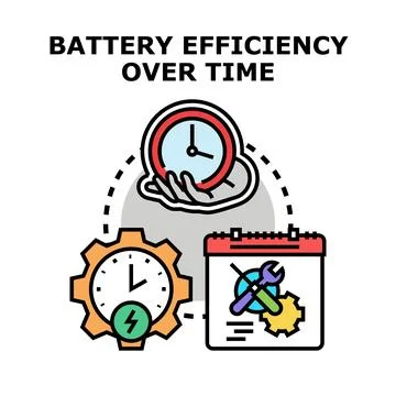 Battery efficiency over time concept measuring degradation Ilustração Stock