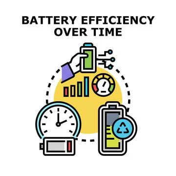 Battery efficiency performance measuring over time concept Ilustração Stock