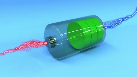 Battery Stock Footage 107555521