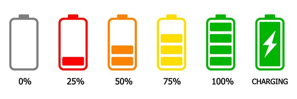 Battery level indicators from empty to charging with percentages power Stock Illustration