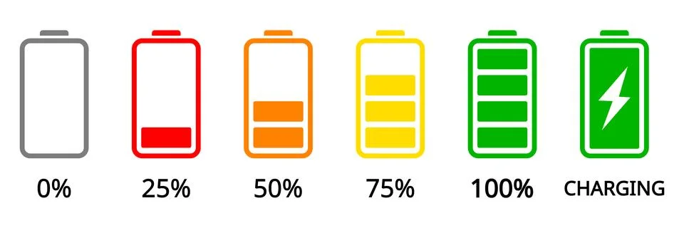 Battery level indicators from empty to full charge and charging power energy Stock Illustration