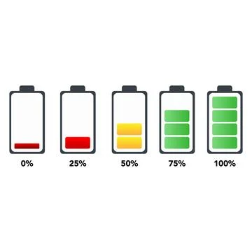 Battery level indicators set 0 to 100 percent. vector illustration Stock Illustration