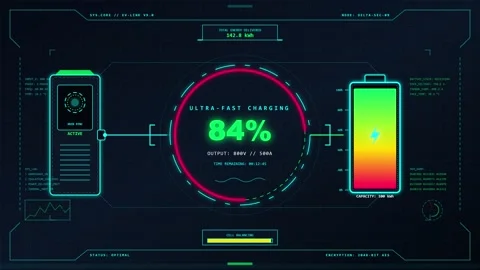 Battery Level Indicators in Various Formats Video stock 339392302