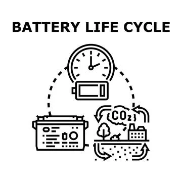 Battery life cycle process for energy storage Stock Illustration