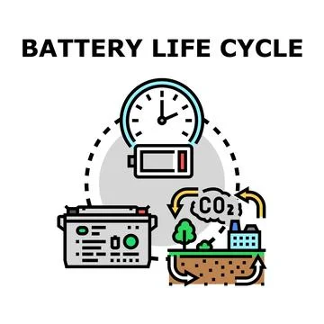 Battery life cycle process for energy storage Stock Illustration