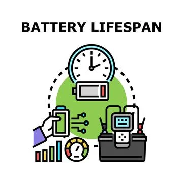 Battery lifespan concept with performance evaluation system Illustrazione stock