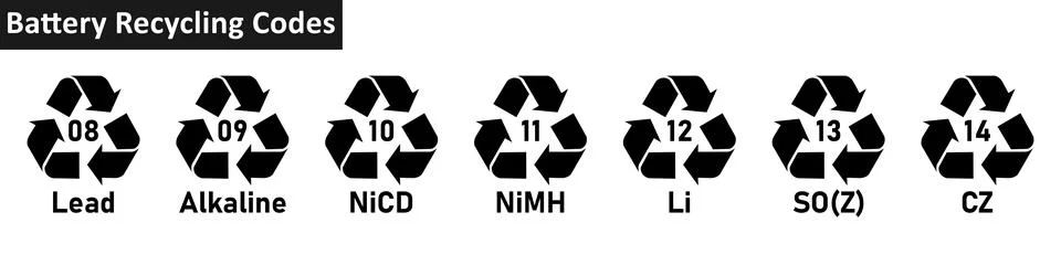 Battery recycle code icon set- mobius strip Stock Illustration
