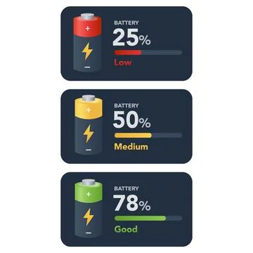 Battery status UI low medium full levels. vector illustration Stock Illustration