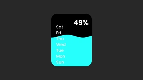 Battery Status Weekly Schedule Widget Stock Footage 335576681