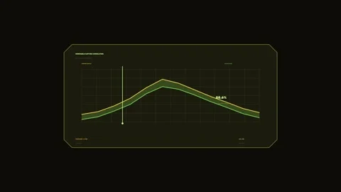 Battery Storage Analytics HUD Seamless Loop Stock Footage 341997819