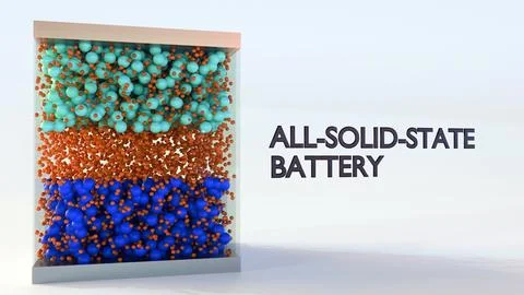 A battery with a transparent casing, showcasing internal layers 库存插图