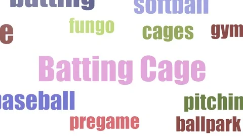 Batting Cage Tagcloud Animated On White Background 스톡 동영상 103660670