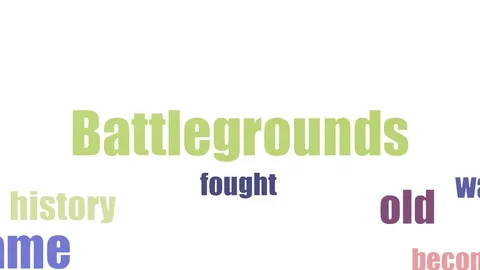 Battlegrounds Word Cloud Animated Isolated On White Stock Footage 107225474