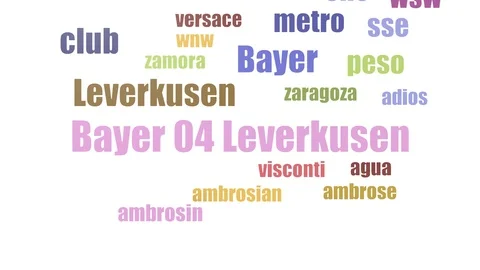 Bayer 04 Leverkusen Wordcloud Animated On White Background 動画素材 103094699