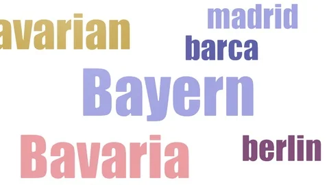 Bayern Word Cloud Animated Isolated On White Stock Footage 107242940