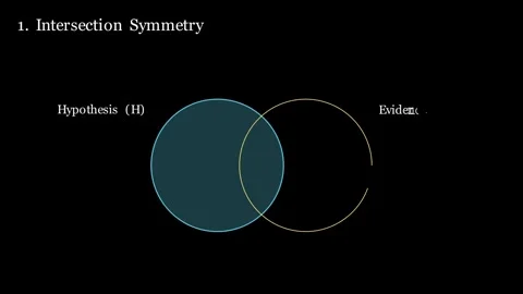 Bayes Theorem Animation 動画素材 339266553