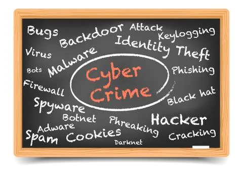 Bb cybercrime Stock Illustration