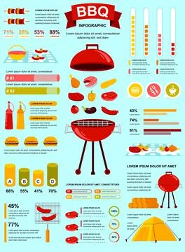 Bbq party banner with infographic elements. Barbecue poster template with Ilustración de archivo