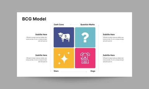 BCG Matrix Infographic Slide Template for Product Portfolio Analysis Stock Illustration