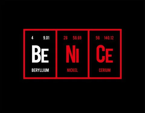 Be Nice - Periodic Table of Elements on black background in vector illustrati Stock Illustration