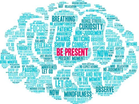 Be Present Word Cloud Stock Illustration