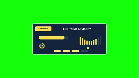 Beach Lightning Evacuation Advisory Green Screen Overlay Stock Footage 344091776