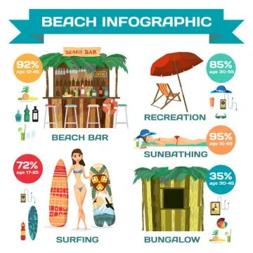 Beach vector Infographic set flat design with charts and other e Stock Illustration
