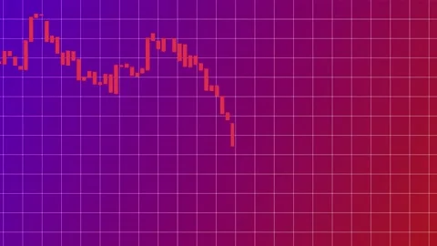 Bearish Candlestick Chart Animation - Market Downtrend Video stock 307176052
