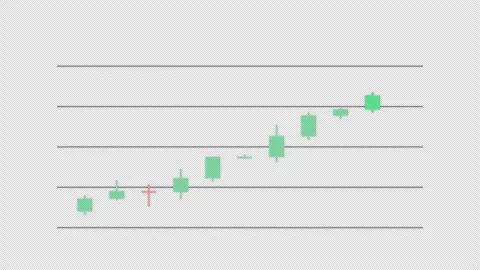 Bearish Engulfing Marked Setup Candlestick Pattern Chart Alpha 4K Stockbeeldmateriaal 339403045