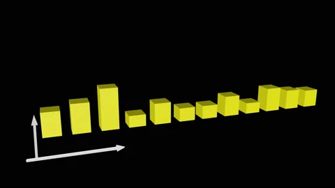 Beautiful 3D animation of a yellow bar graph growing following the arrow, Video stock 166322326