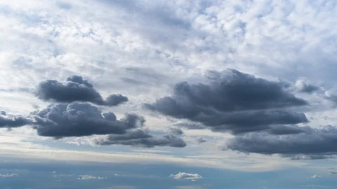 The beautiful cloud stream in a blue sky. time lapse Video stock 112602156
