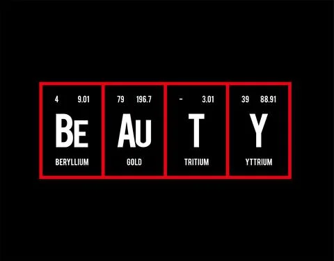 Beauty - Periodic Table of Elements on black background in vector illustratio Stock Illustration