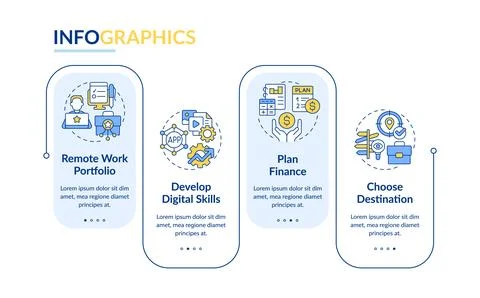 Become digital nomad rectangle infographic template Illustrazione stock