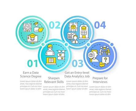 Becoming data scientist circle infographic template Stock Illustration