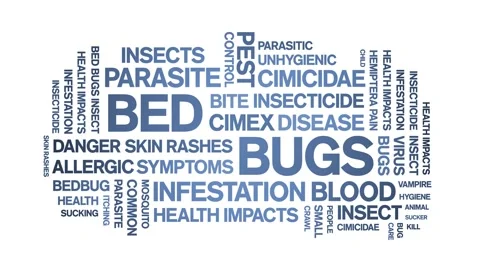Bed Bugs animated word cloud,design animation kinetic typography seamless loop. 스톡 동영상 155583853