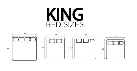 Bed Sizes and Mattress Dimensions . Pictograms depict icons of bed sizes. Vector Stock Illustration
