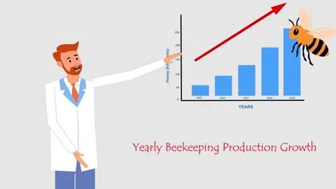 Bee Stock Footage 322891114