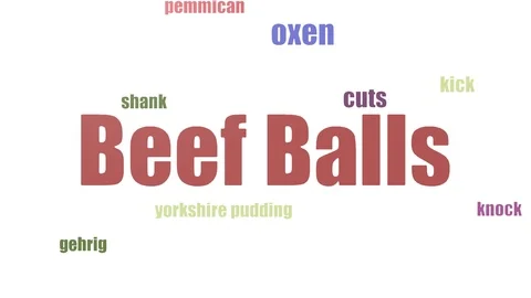 Beef Balls Wordcloud Animated On White Background Stock Footage 103564060
