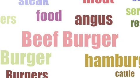 Beef Burger Wordcloud Animated Isolated 動画素材 107207437