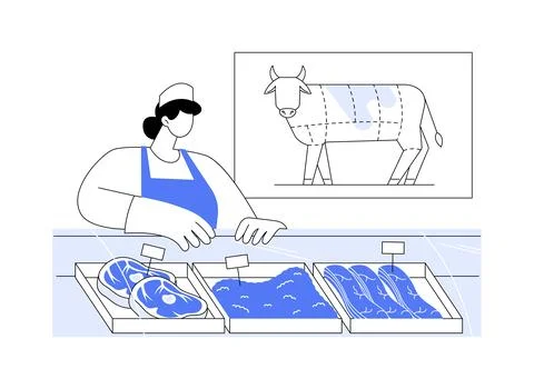 Beef fabrication abstract concept vector illustration. イラスト素材