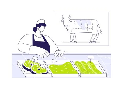 Beef fabrication abstract concept vector illustration. イラスト素材