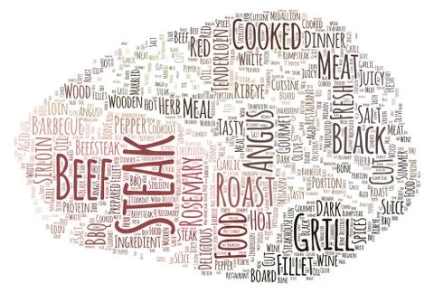 Beef Steak Word Cloud Art Poster Illustration Stock Illustration