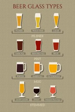 Beer glass types Stock Illustration