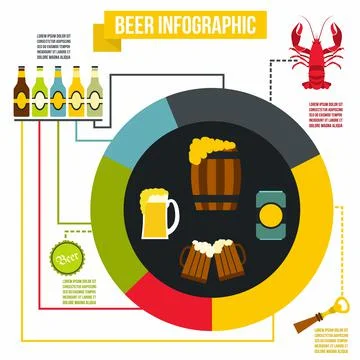 Beer infographic, flat style 스톡 일러스트