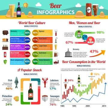 Beer Infographics Set Illustration