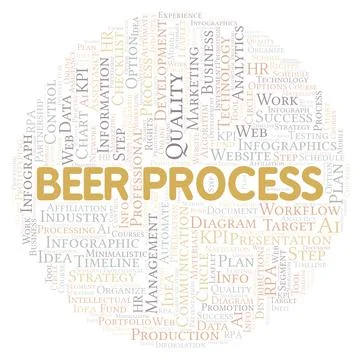 Beer Process typography word cloud create with the text only. Stock Illustration