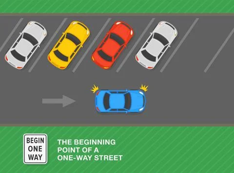 Begin one way sign area. Top view of a car approaching the angle parking. Stock Illustration
