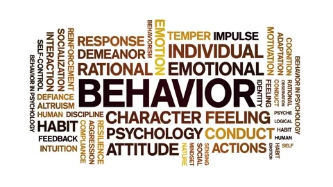 Behavior animated word cloud,animation tag kinetic typography seamless loop. Stock Footage 296173709