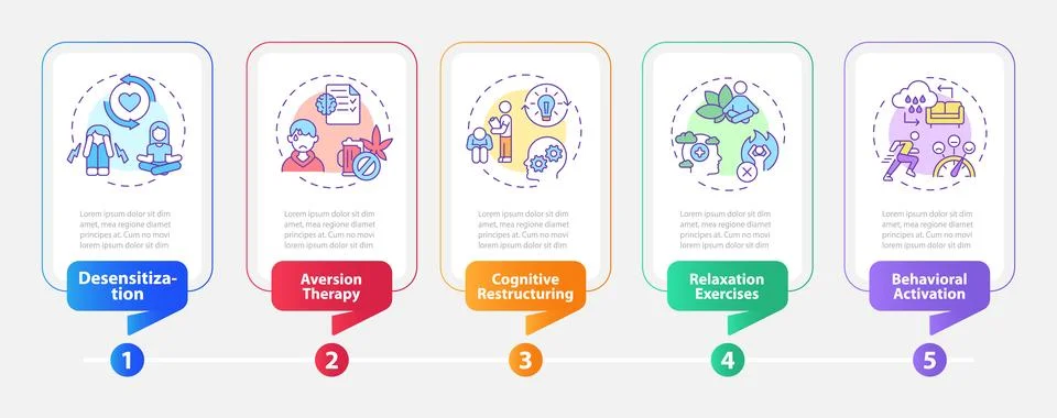 Behavioral therapy layout with linear icon concept Illustration